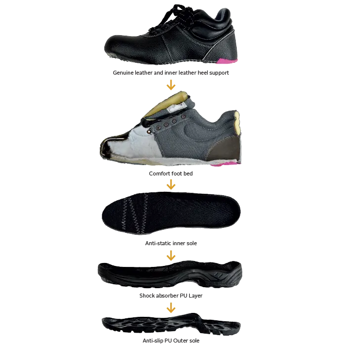 Defender Safety Boot